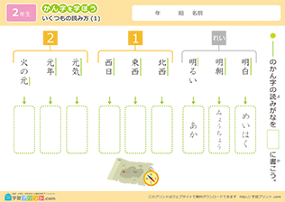 漢字のいくつもの読み方の練習問題1