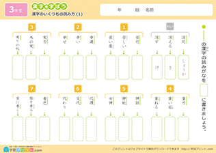 漢字のいくつもの読み方の練習問題1