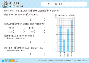 表とグラフ（縦の棒グラフ）2