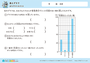表とグラフ（縦の棒グラフ）3