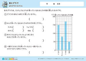 表とグラフ（縦の棒グラフ）4