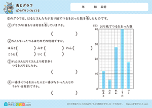 表とグラフ（縦の棒グラフ）5