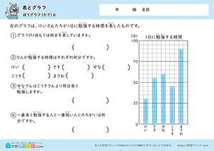 表とグラフ（縦の棒グラフ）6