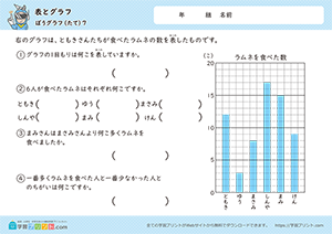 表とグラフ（縦の棒グラフ）7