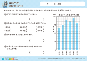 表とグラフ（縦の棒グラフ）8