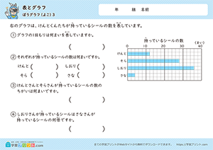 表とグラフ（横の棒グラフ）3