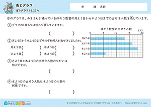 表とグラフ（横の棒グラフ）4