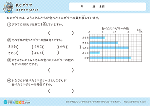 表とグラフ（横の棒グラフ）5