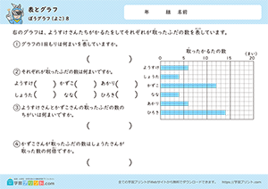 表とグラフ（横の棒グラフ）8