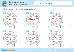 はかりの使い方（1kgのはかり）4