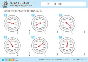 はかりの使い方（1kgのはかり）5