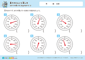 はかりの使い方（2kgのはかり）2