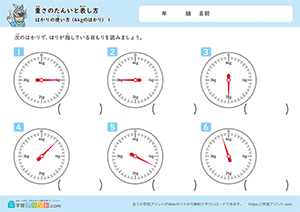 はかりの使い方（4kgのはかり）1