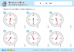 はかりの使い方（4kgのはかり）2