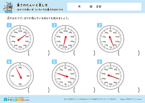 はかりの使い方（いろいろな重さのはかり）4