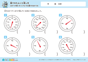 はかりの使い方（いろいろな重さのはかり）6