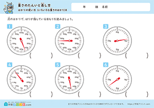 はかりの使い方（いろいろな重さのはかり）8