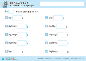 単位を変えましょう（kgからg）1