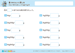 単位を変えましょう（kgからg）2