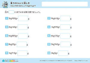 単位を変えましょう（kgからg）7