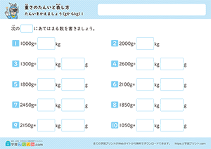 単位を変えましょう（gからkg）1