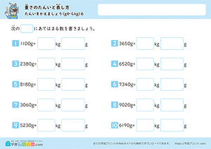 単位を変えましょう（gからkg）6