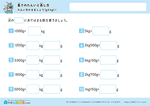 単位を変えましょう（gとkg）1