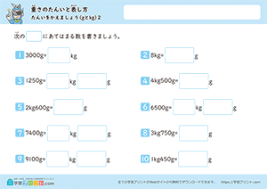 単位を変えましょう（gとkg）2