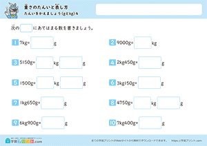 単位を変えましょう（gとkg）4