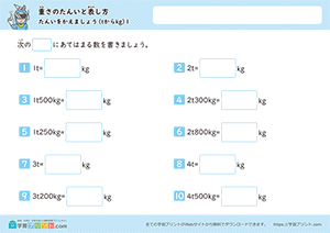 単位を変えましょう（tからkg）1