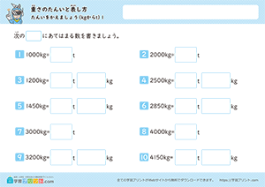 単位を変えましょう（kgからt）1