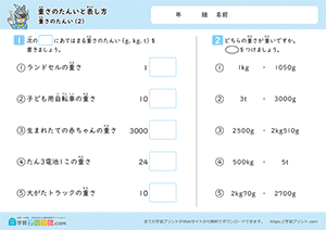 重さの単位2