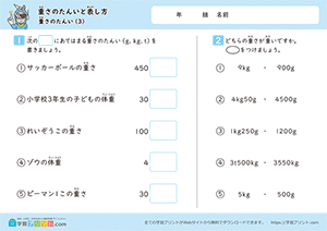 重さの単位3