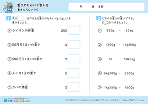 重さの単位4
