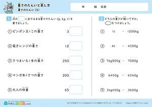 重さの単位5