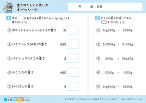 重さの単位6