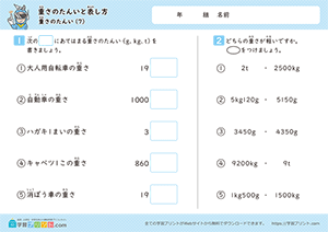 重さの単位7