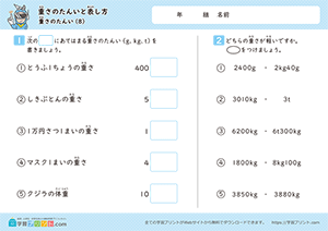 重さの単位8