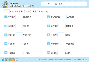 大きな数の大きさを比べよう7