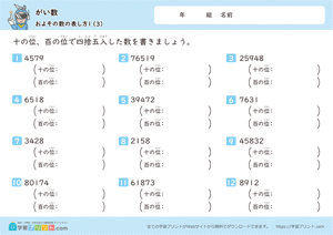 がい数（およその数の表し方）1-3