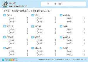 がい数（およその数の表し方）1-5
