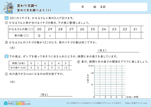 変わり方調べ（変わり方を調べよう）1