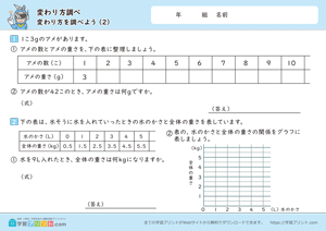変わり方調べ（変わり方を調べよう）2