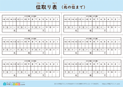 位取り表（兆の位まで）位なし 白黒