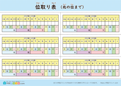 位取り表（兆の位まで）位なし カラー