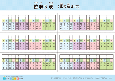 位取り表（兆の位まで）位あり カラー