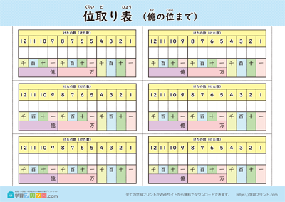 位取り表（億の位まで）位なし カラー