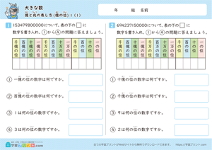 億の表し方1