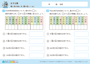 億の表し方6