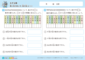 兆の表し方1